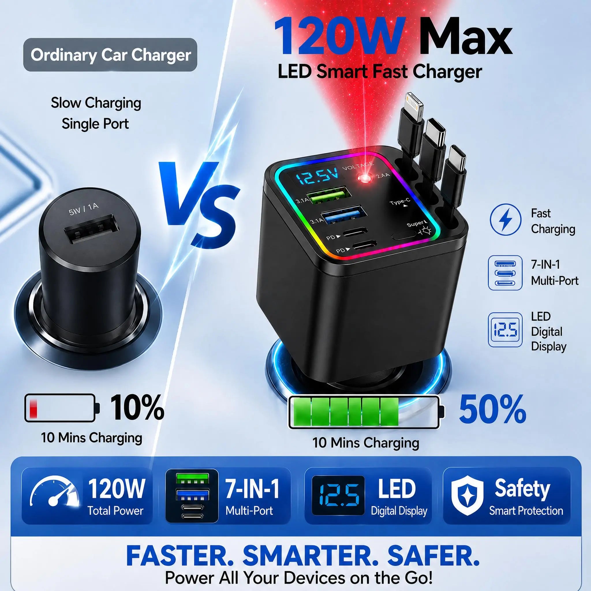 Charging hub shown in use on a desk